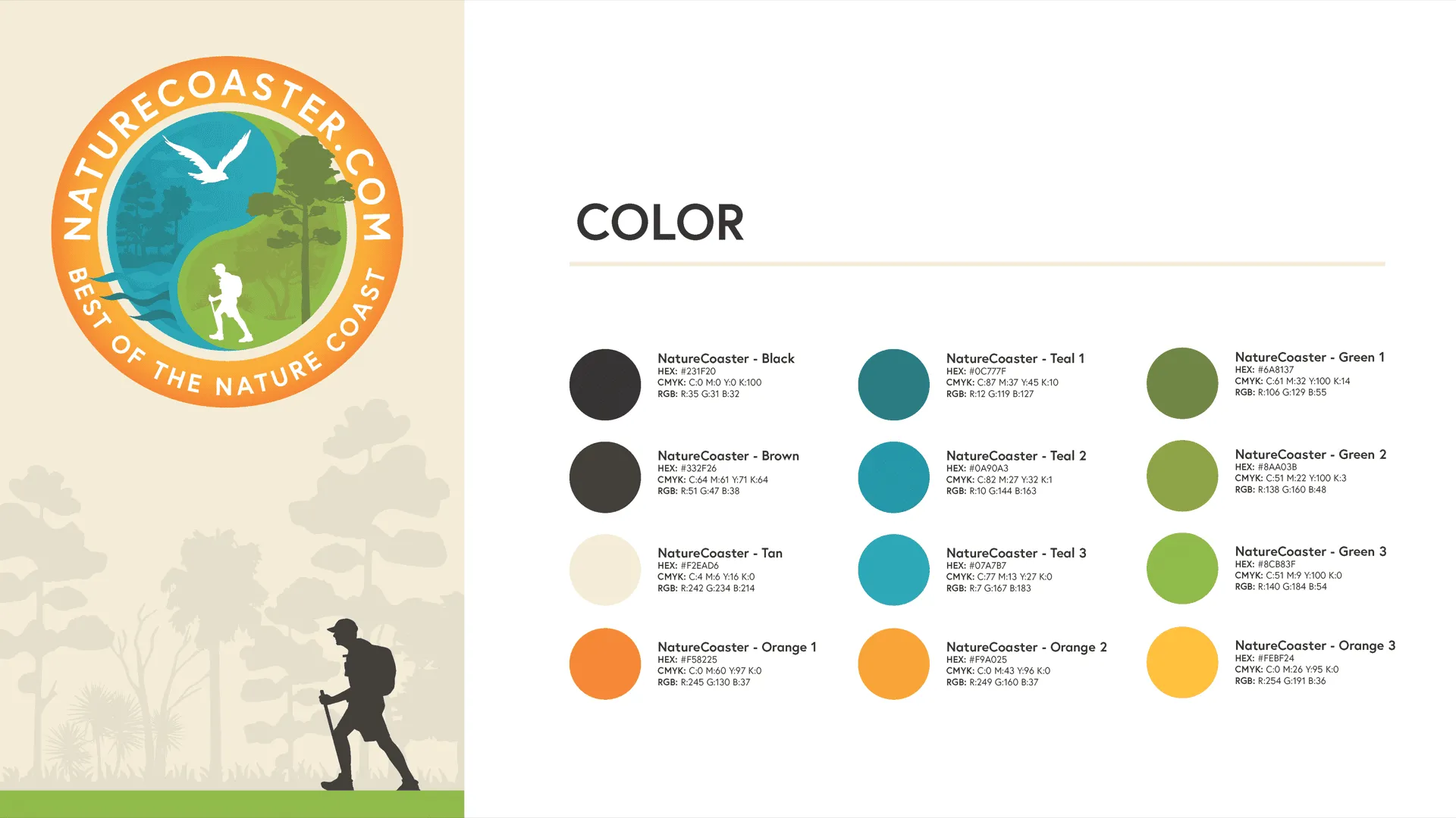 brand guidelines page 2